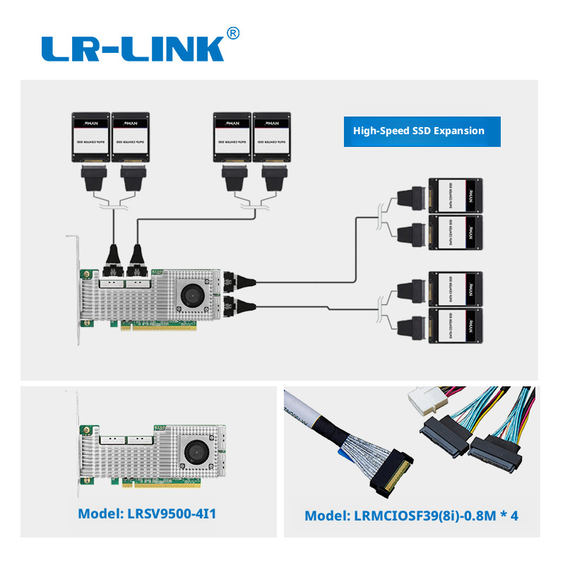 LRSV9500-4I view 5